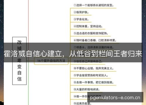 霍洛威自信心建立，从低谷到栏间王者归来