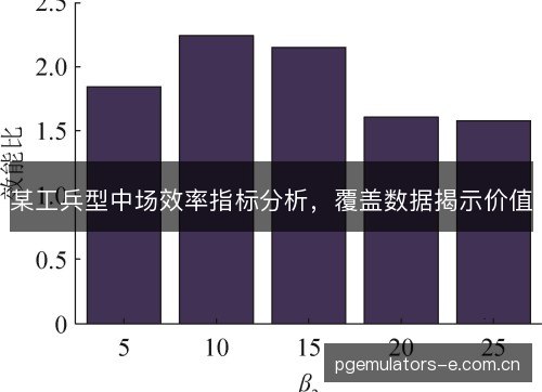 某工兵型中场效率指标分析，覆盖数据揭示价值